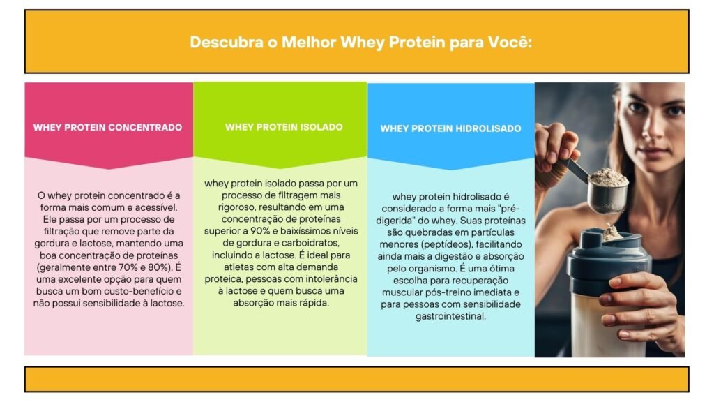 Marketing-Strategy-1024x576 Mitos e Verdades Sobre Whey Protein: Desvende o Que Funciona e o Que Não Passa de Boato